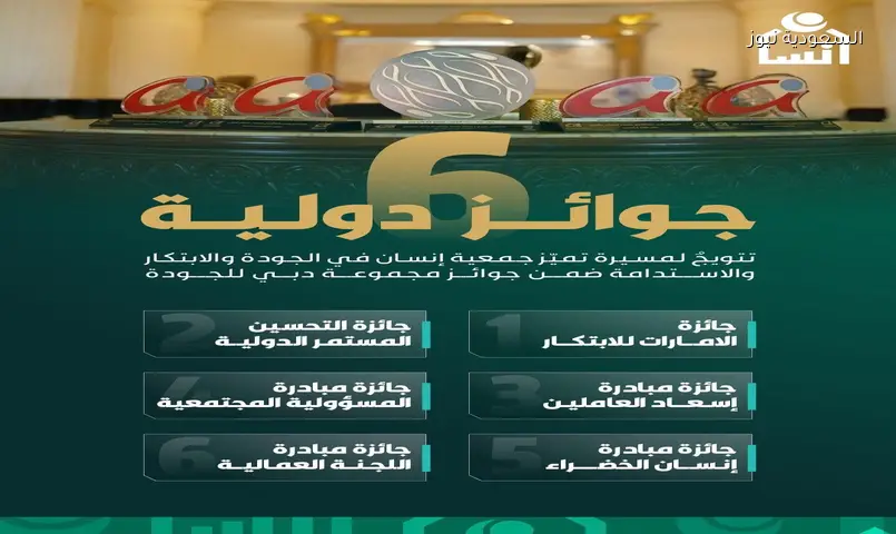 جمعية إنسان بالرياض تحصد 6 جوائز دولية مرموقة في دبي
