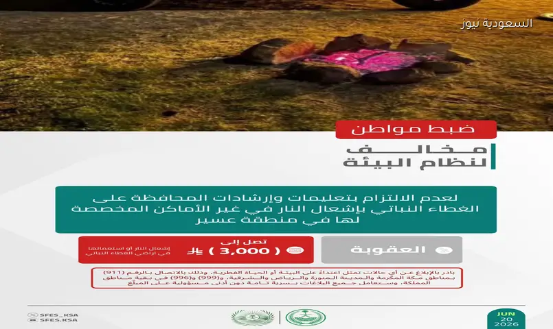 غرامة 3 آلاف ريال: القبض على شخصين لإشعال النار والتخييم بمحمية الملك عبدالعزيز وعسير