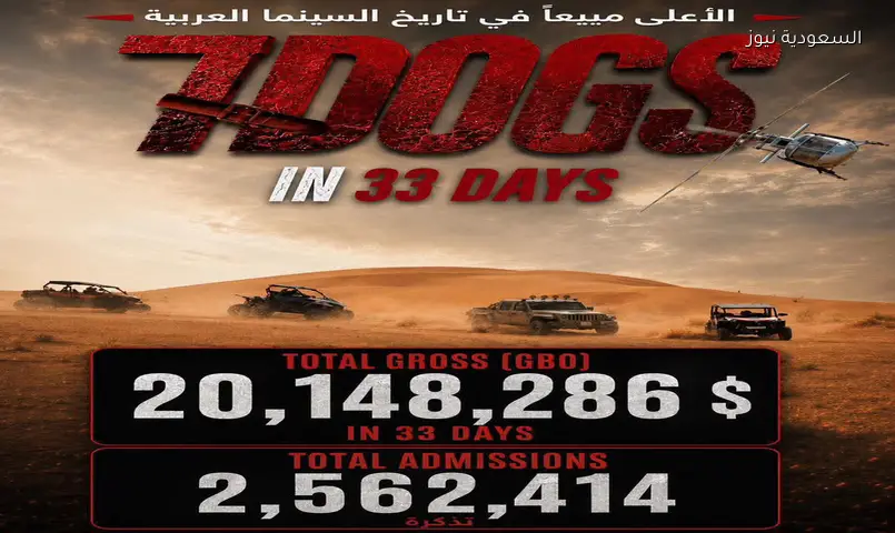 20 مليون دولار: «7Dogs» الأعلى مبيعاً بتاريخ السينما العربية
