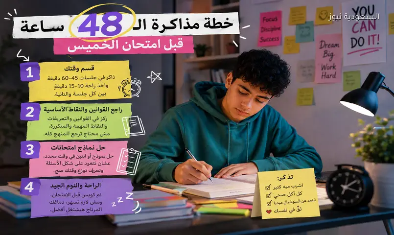48 ساعة قبل الامتحان: خطة ذكية للمراجعة النهائية وراحة البال