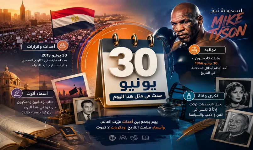 30 يونيو: يوم شهد ثورة مصر وميلاد أساطير عالمية
