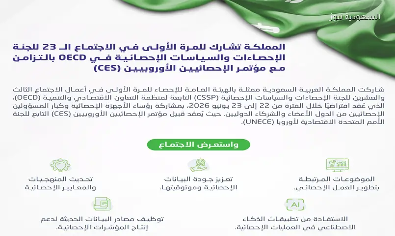 السعودية تشارك لأول مرة في اجتماع لجنة الإحصاءات والسياسات الإحصائية بـ OECD
