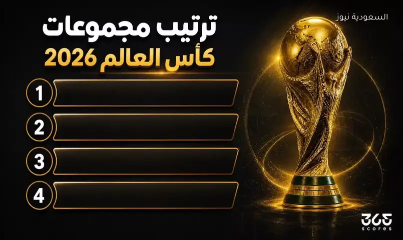 الكشف عن مجموعات كأس العالم 2026: نظام جديد وتحديات مثيرة