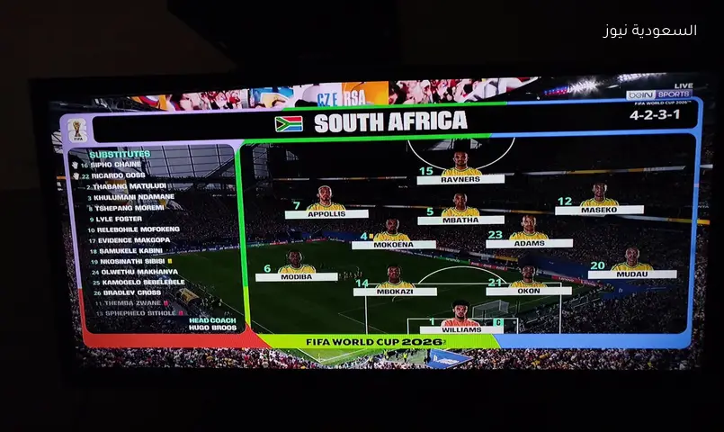 تردد قناة بي إن سبورت المفتوحة الناقلة لمباريات الجولة الثانية كأس العالم FIFA 2026™