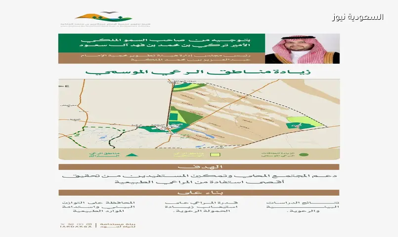 محمية الإمام عبدالعزيز تزيد مواقع الرعي لدعم السكان المحليين
