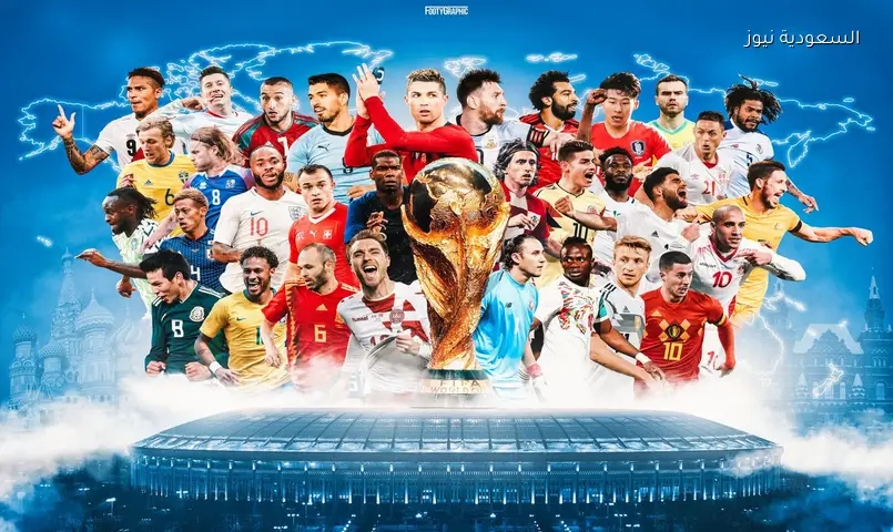 متى حفل افتتاح كأس العالم 2026 توقيت المغرب والجزائر والقناة الناقلة
