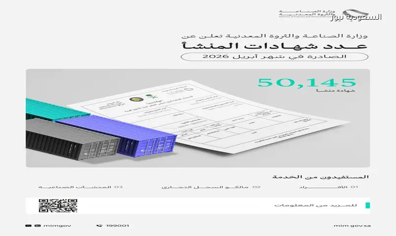 وزارة الصناعة والثروة المعدنية تصدر 50,145 شهادة منشأ خلال أبريل 2026