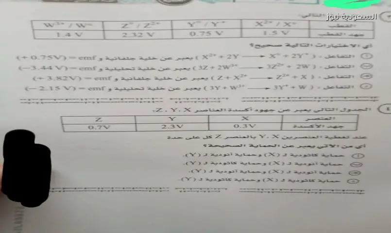 التعليم تحسم الجدل: صور امتحاني الجغرافيا والكيمياء لثانوية 2026 قديمة
