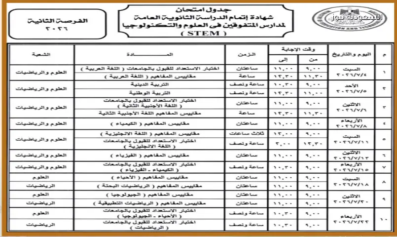 جدول امتحانات الفرصة الثانية لطلاب STEM: الاختبارات تبدأ السبت 4 يوليو