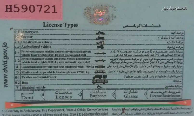 الأردن: رخص القيادة والمركبات إلكترونية فقط بدءًا من 2 أغسطس