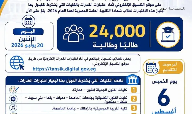 24 ألف طالب سجلوا لاختبارات القدرات.. الموعد النهائي للتسجيل 6 أغسطس