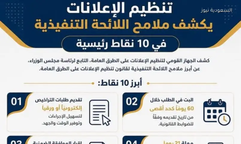 تراخيص 3 سنوات وأولوية للطاقة المتجددة: 10 ضوابط جديدة لإعلانات الطرق