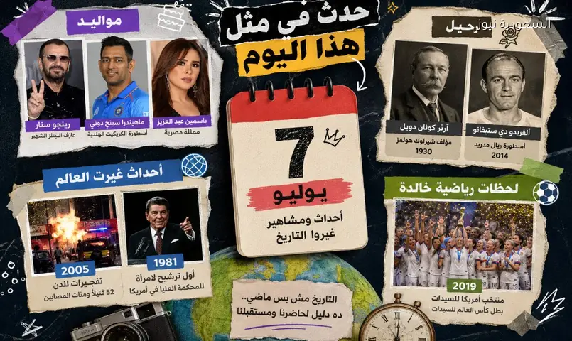 7 يوليو: يوم يجمع الفن بالسياسة وحياة النجوم