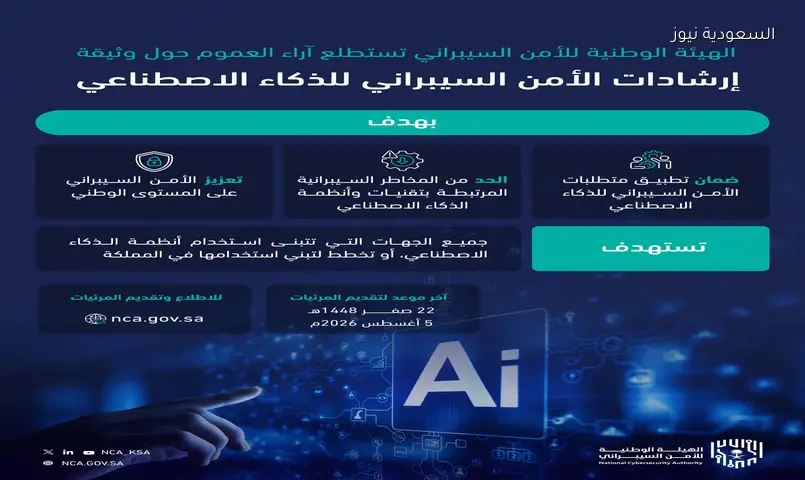 السعودية: الأمن السيبراني يدعو للمشاركة في صياغة إرشادات الذكاء الاصطناعي