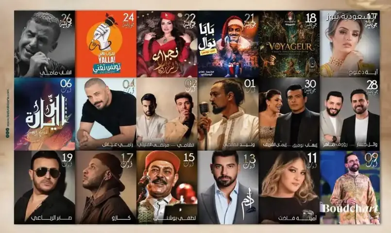 مهرجان بنزرت الدولي الـ 43: نجوم عرب وتونسيون بحفلات مشتركة