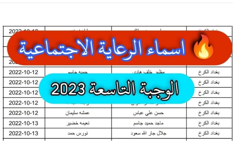 pdf كشوف أسماء المشمولين في الرعاية الاجتماعية 2023 العراق spa.gov.iq