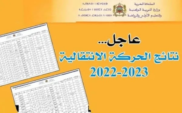 here link .. نتائج الحركة الانتقالية بالمغرب وزارة التربية الوطنية  بالاسماء 2023