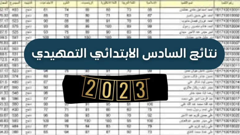 ظهرت الآن results.mlazemna .. نتائج الصف السادس الابتدائى التمهيدى الترم الثانى العراق 2023 جميع المحافظات موقع نتائجنا