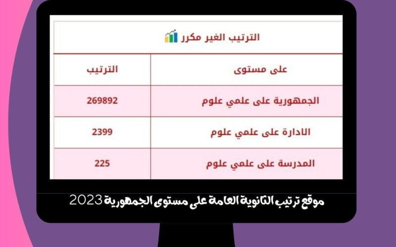 موقع ترتيب الثانوية العامة على مستوى الجمهورية 2023 shbabbek الترتيب على الجمهورية ثانوية عامة
