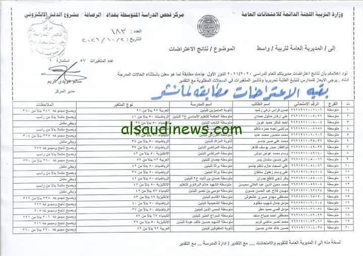 نتائج اعتراضات الثالث متوسط موقع نتائجنا