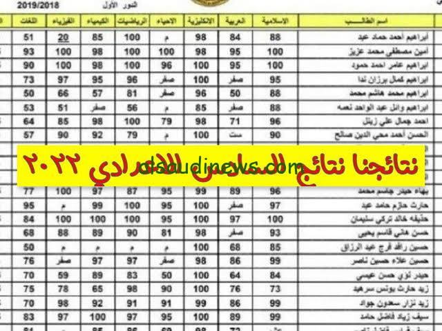 لينك نتائج السادس اعدادي موقع نتائجنا 2023 عبر موقع epedu.gov.iq وزارة التربية العراقية