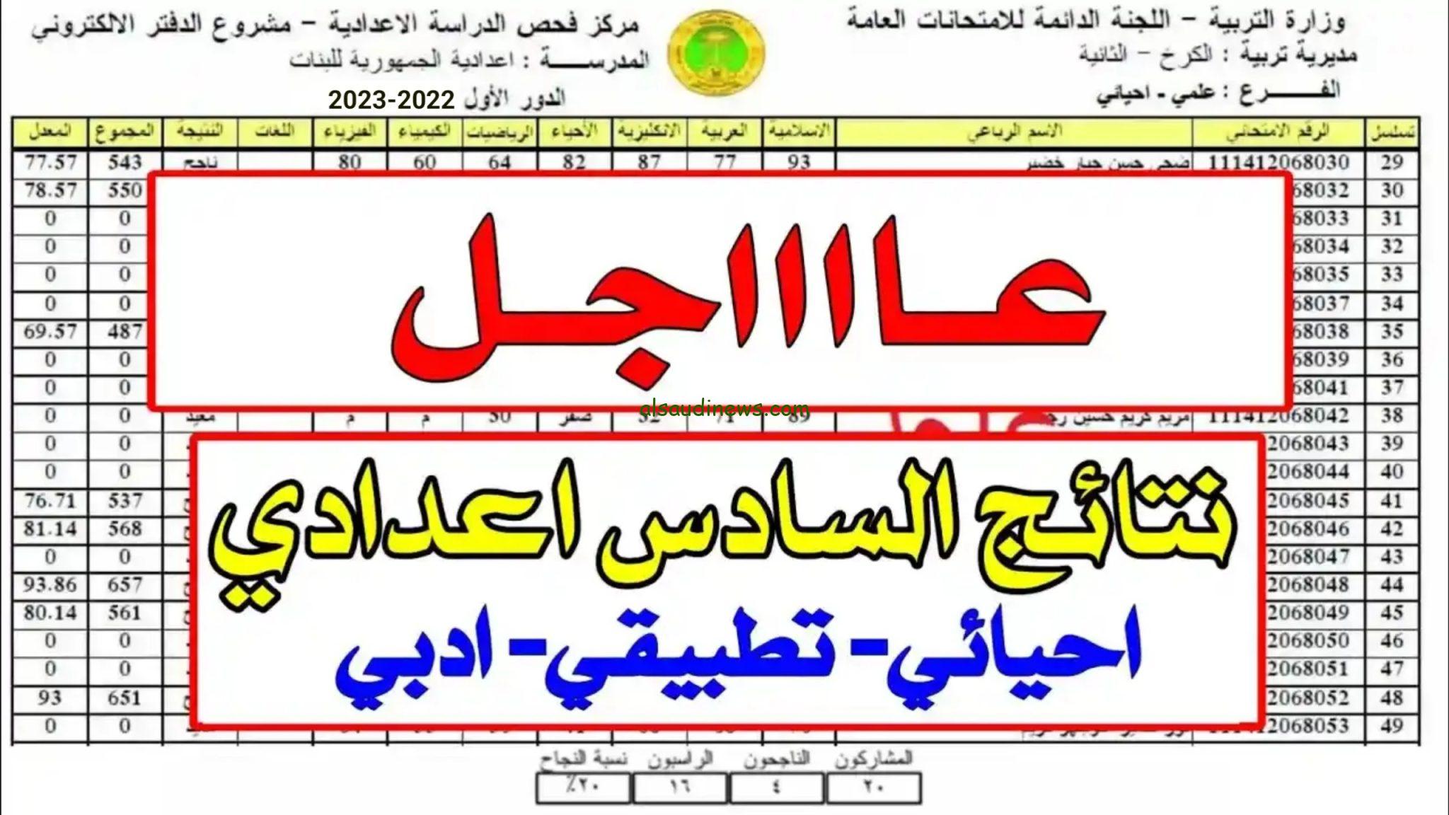 نتائج السادس الاعدادي 2023 الدور الثاني