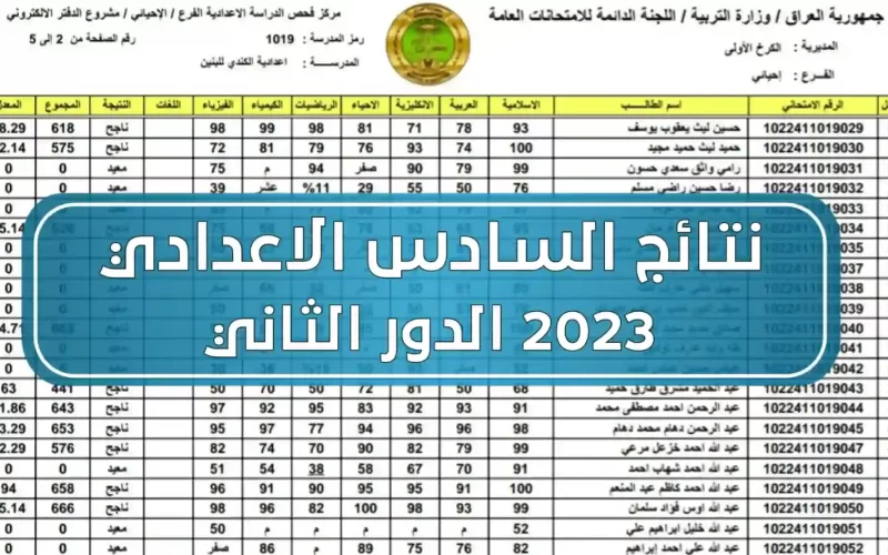 رابط استعلام نتائج السادس الاعدادي 2023 الدور الثاني pdf | وزارة التعليم العراقية