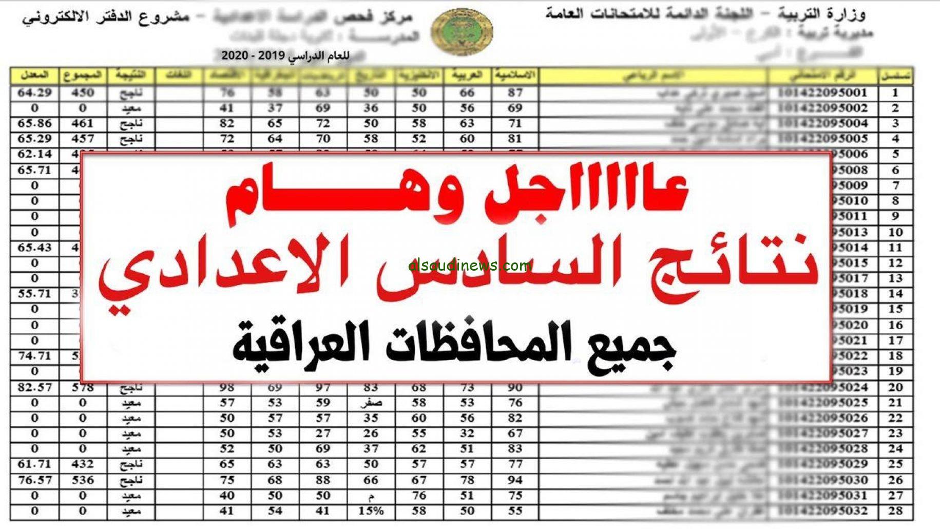 نتائج السادس الاعدادي الدور الثاني