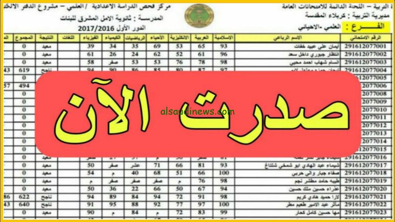 نتائج السادس اعدادي موقع نتائجنا