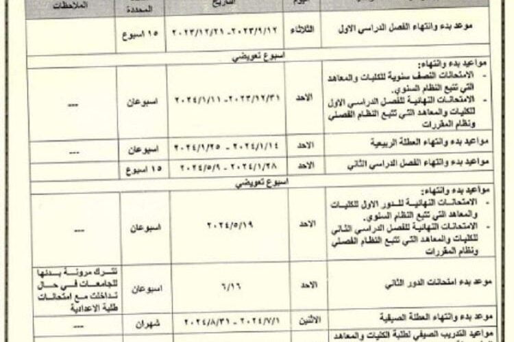 “العد التنازلي” موعد امتحانات نصف السنة 2024 العراق لجميع المراحل التعليمية وفق وزارة التربية العراقية