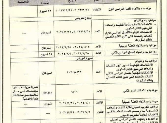 “عاجل” موعد امتحانات نصف السنة 2024 في العراق للصفوف المنتهية والغير منتهية وفق التقويم الدراسي