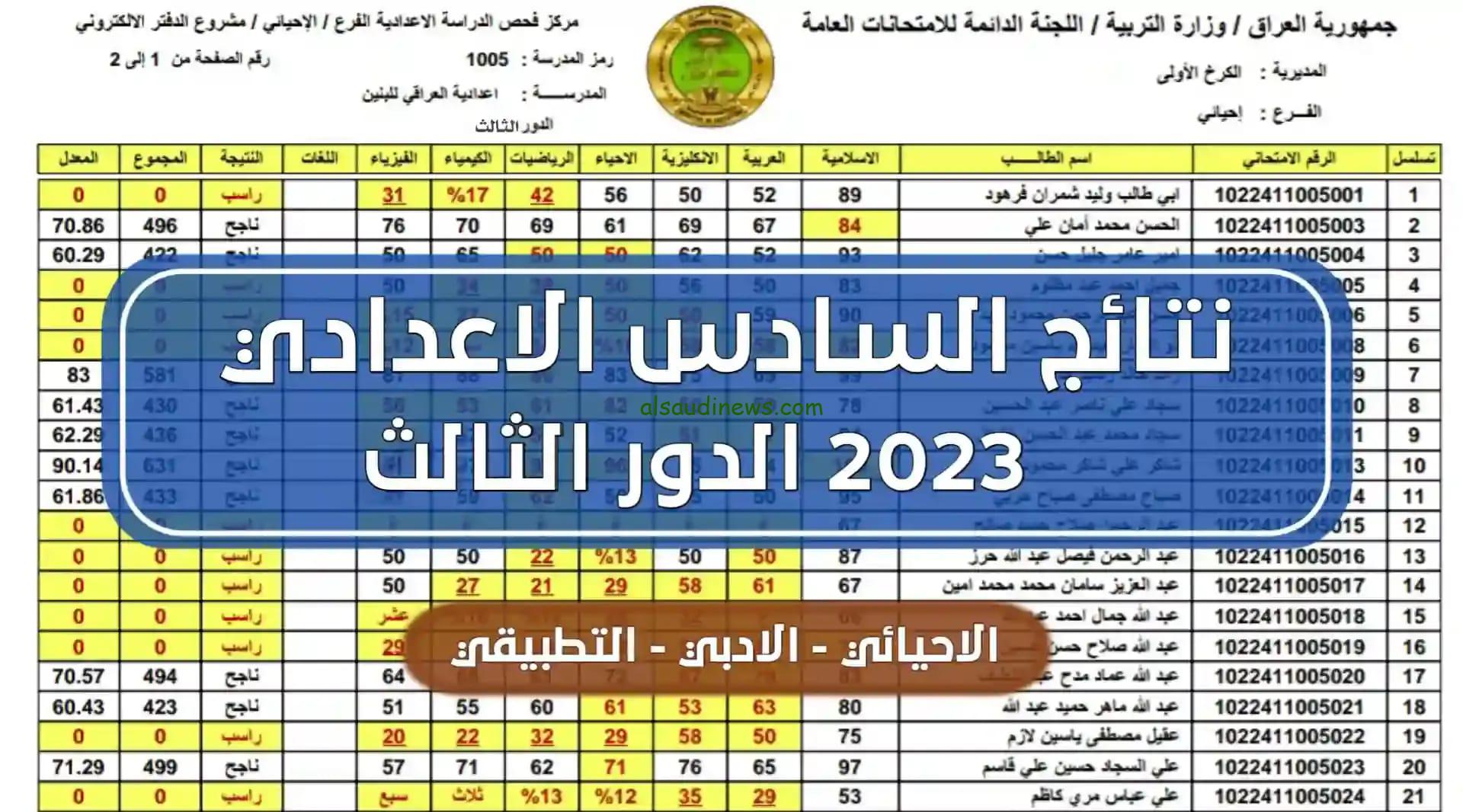 نتائج سادس علمي دور ثالث 2023