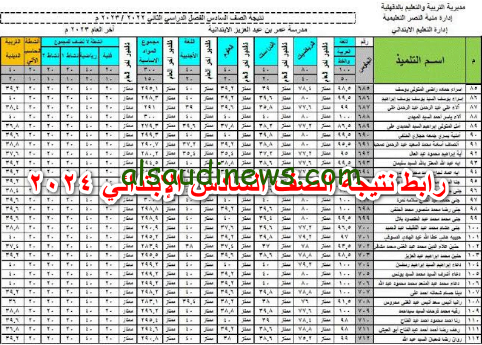 بالرقم القومي|… نتيجة الصف السادس الابتدائي 2024 ترم اول محافظة الجيزة