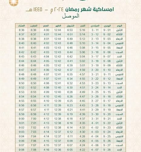 هل هلالك يا شهر الصيام.. إمساكية رمضان 2024 فى مصر موعد آذان المغرب فى المحافظات