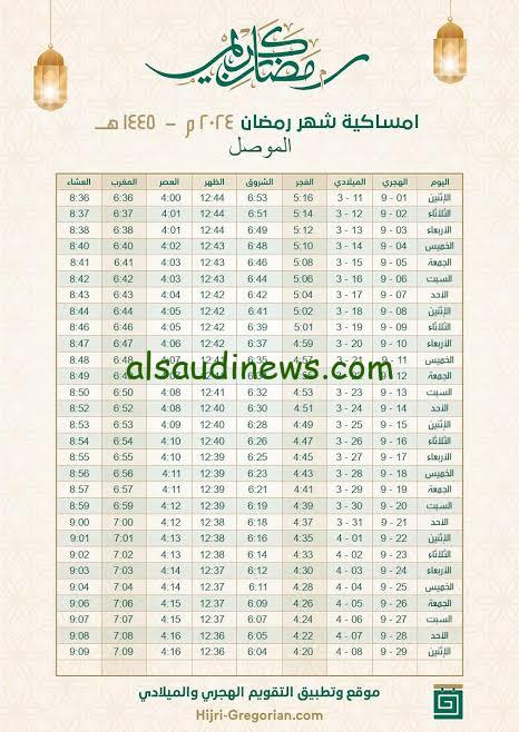 Ramadan 2024 Calendar: Daily Fasting Schedule and Prayer Times