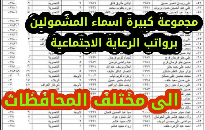 قوائم pdf…أسماء المشمولين بالرعاية الاجتماعية دفعة جديدة 2024 بالرقم الوطني عبر وزارة العمل والشؤون الاجتماعية