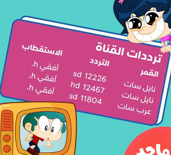 تردد قناة ماجد Majid Kids 2024 لمشاهدة أقوي المفاجاءات للأطفال علي مدار اليوم