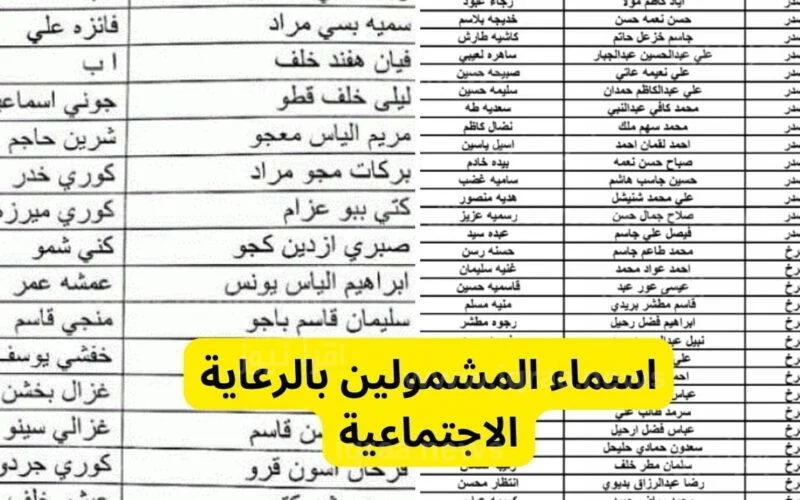 أسماء المشمولين في الوجبة الأخيرة من الرعاية الإجتماعية في العراق من خلال منصة مظلتي