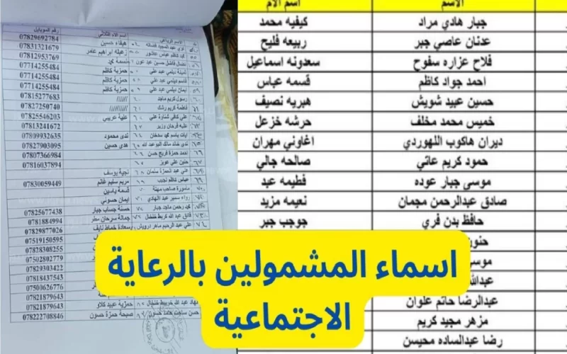 “من هنا” كشوفات أسماء المشمولين بالرعاية الاجتماعية الوجبة الاخيرة pdf جميع محافظات العراق 2024