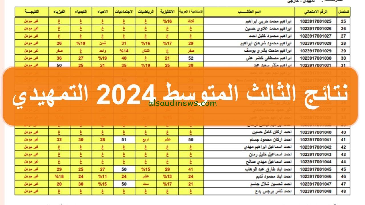 نتائج الثالث المتوسط التمهيدى بالعراق