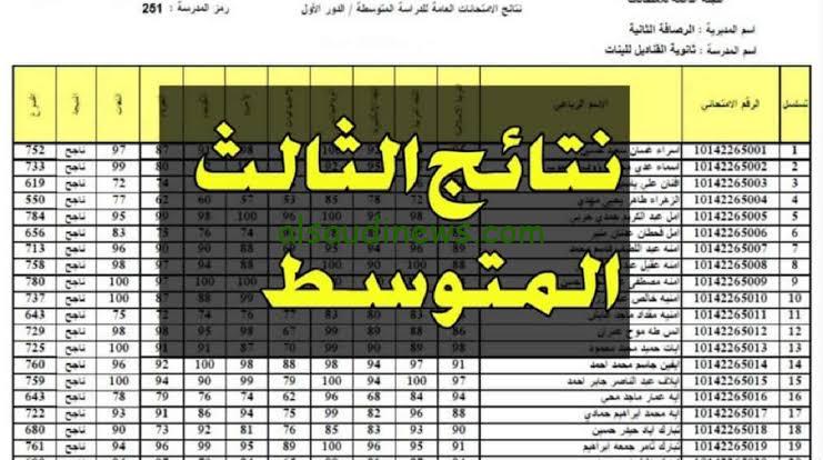 نتائج الثالث المتوسط بالعراق