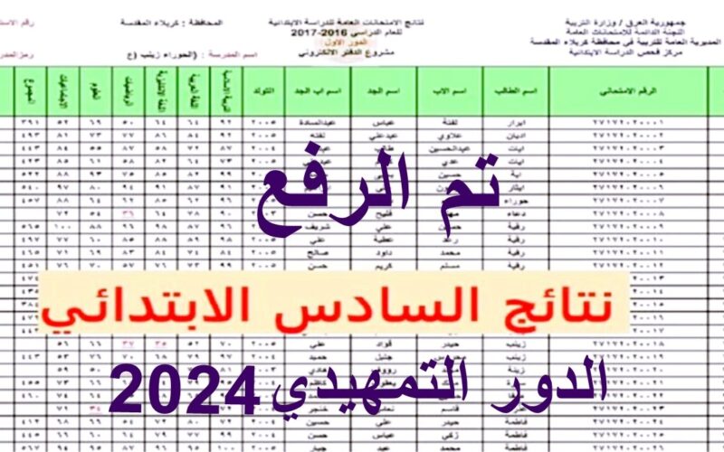 ظهرت عبر نتائجنا.. رابط نتائج السادس الابتدائى التمهيدى بالعراق الدور الاول 2024 جميع المحافظات العراقية