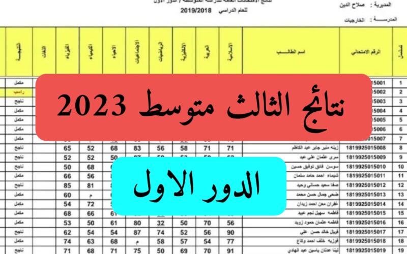 “رابط مباشر” لمعرفة نتائج الثالث المتوسط الدور الاول 2024 العراق من موقع نتائجنا results.mlazemna