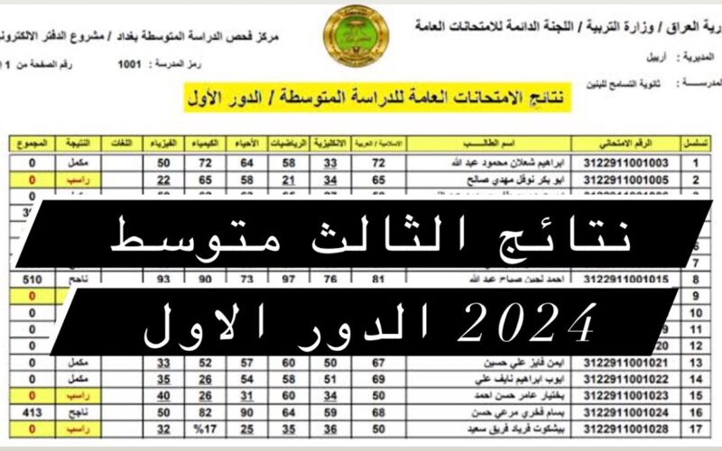 مبروك للناجح.. نتائج الثالث متوسط 2024 الدور الأول عبر موقع وزارة التربية والتعليم العراقي بالرقم الإمتحاني