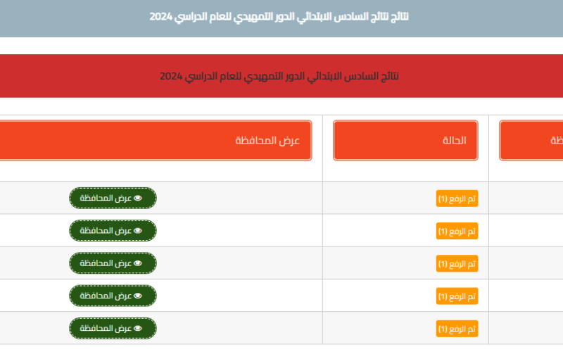 epedu.gov.iq نتائج السادس الابتدائي التمهيدي 2024 عموم المحافظات من موقع وزارة التعليم العراقية