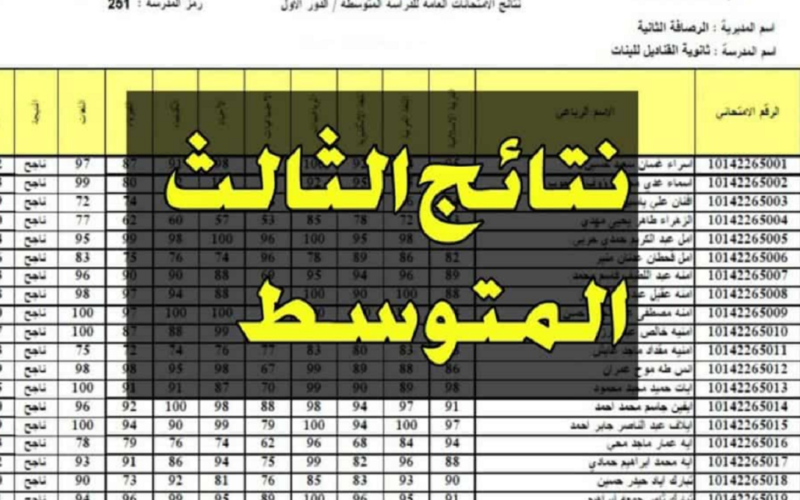 نتائج الثالث متوسط 2024 الدور الأول عبر موقع وزارة التربية العراقية