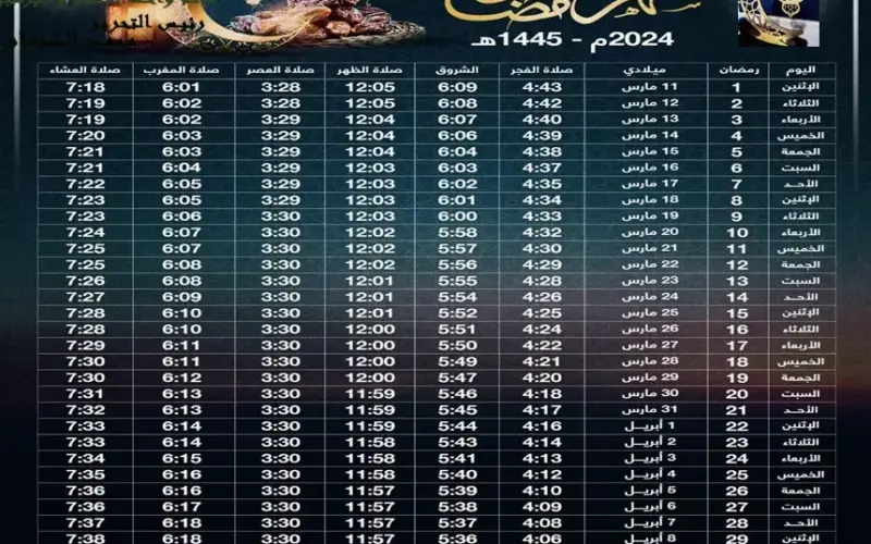 إمساكية شهر رمضان الكريم 1445: مواعيد الإمساك والسحور في رمضان 2024