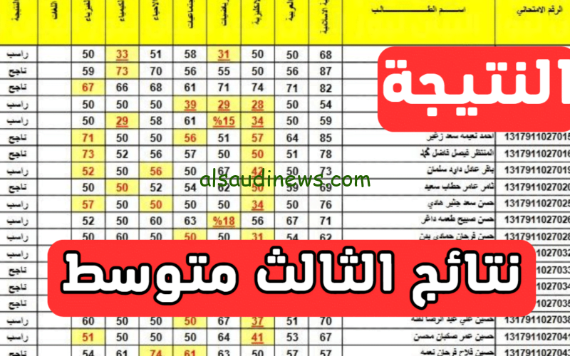 نتائج الثالث متوسط الدور الأول 2024 لجميع محافظات العراق على موقع وزارة التربية الرسمي