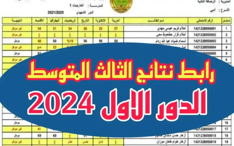 ظهرت الان..نتائج الثالث المتوسط دور أول في العراق 2024 عموم المحافظات بالرقم الامتحاني
