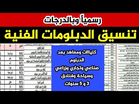 بشكل رسمي.. تنسيق مدارس سياحة وفنادق 2024 بعد الإعدادية وأماكن تواجدها